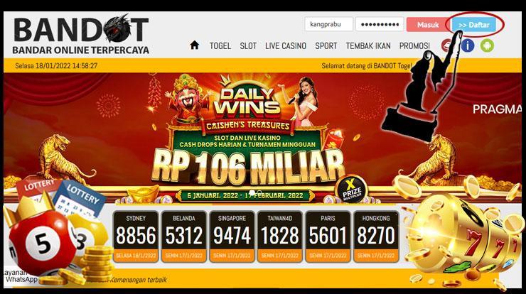 Login Togel Online: Langkah Mudah Masuk ke Situs Judi Togel