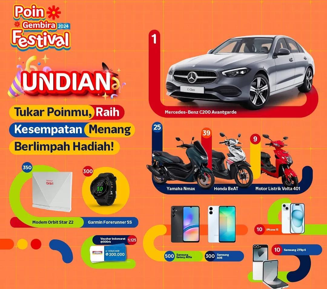 Raih Keberuntungan dengan Akun Hoki Telkomsel