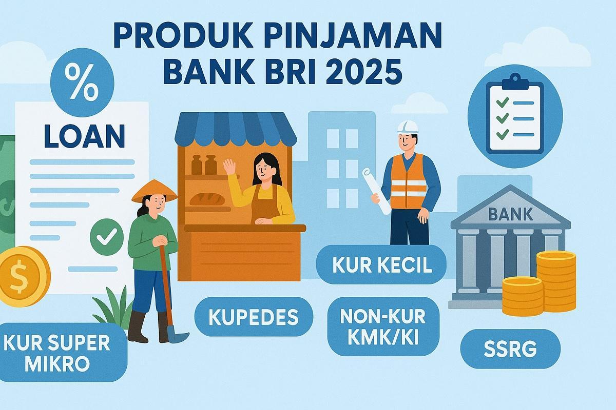 Daftar Gacor BRI: Informasi Terkini Mengenai Program dan Syaratnya